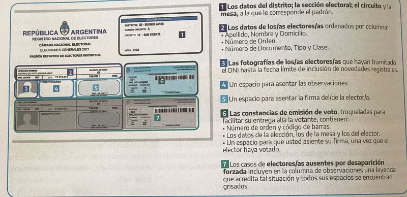 Las elecciones en la cárcel