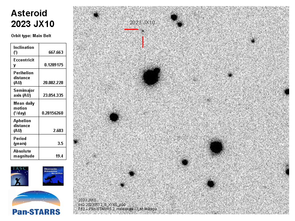 nuevo asteroide