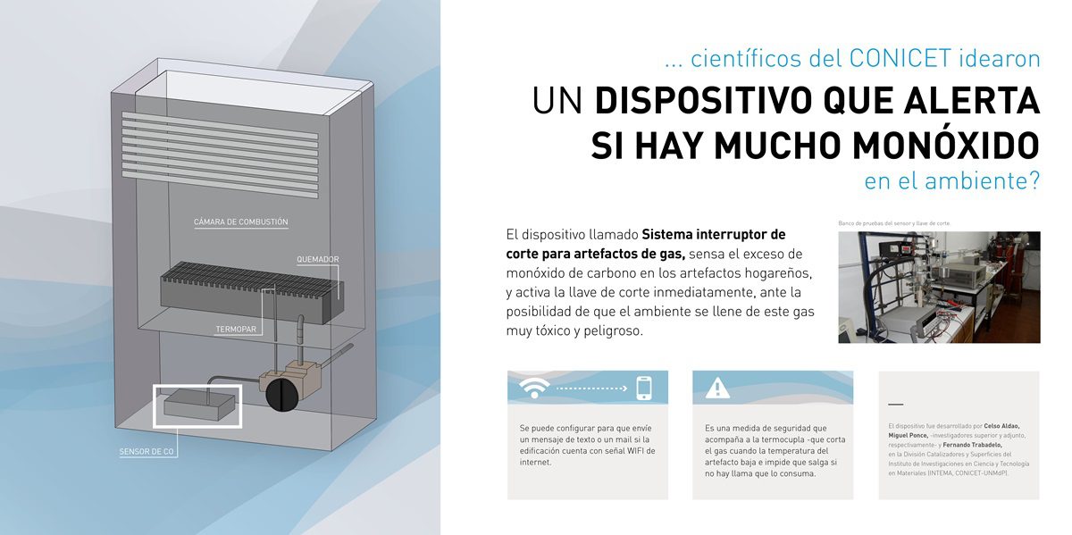 dispositivo que detecta monóxido de carbono