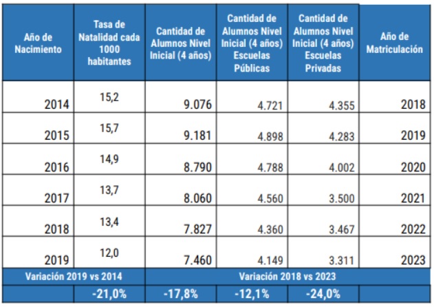 Fuente de imagen: Mar del Plata Entre Todos